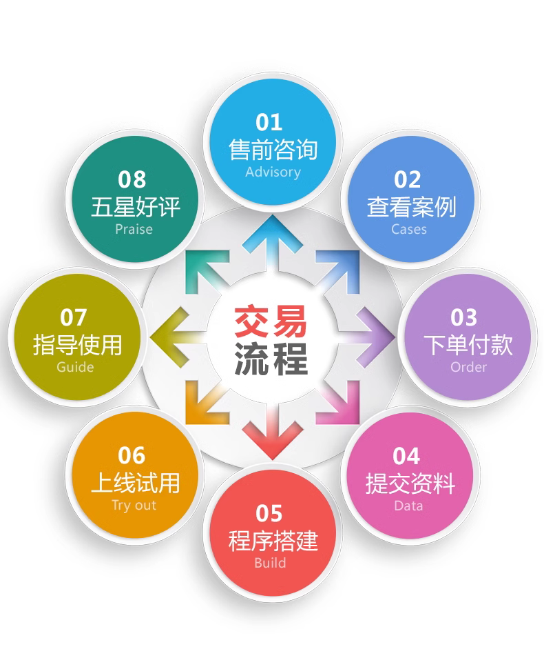 流程.jpg